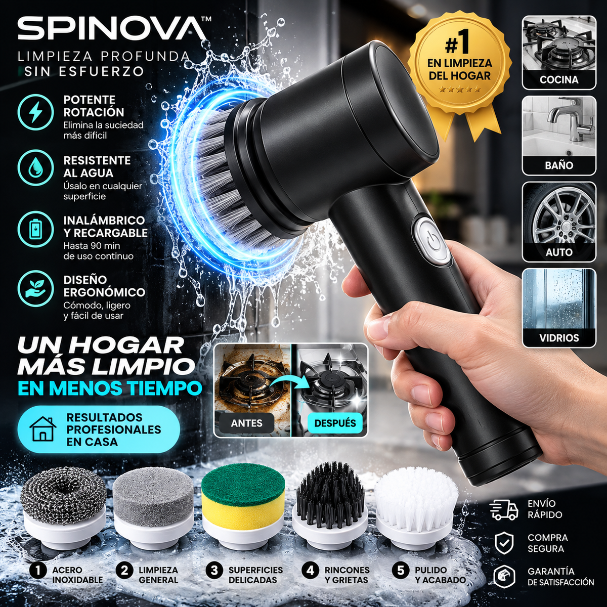 Spinova™ Pro