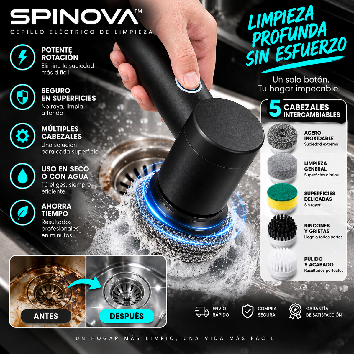 Spinova™ Pro