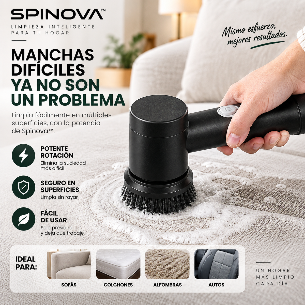 Spinova™ Pro